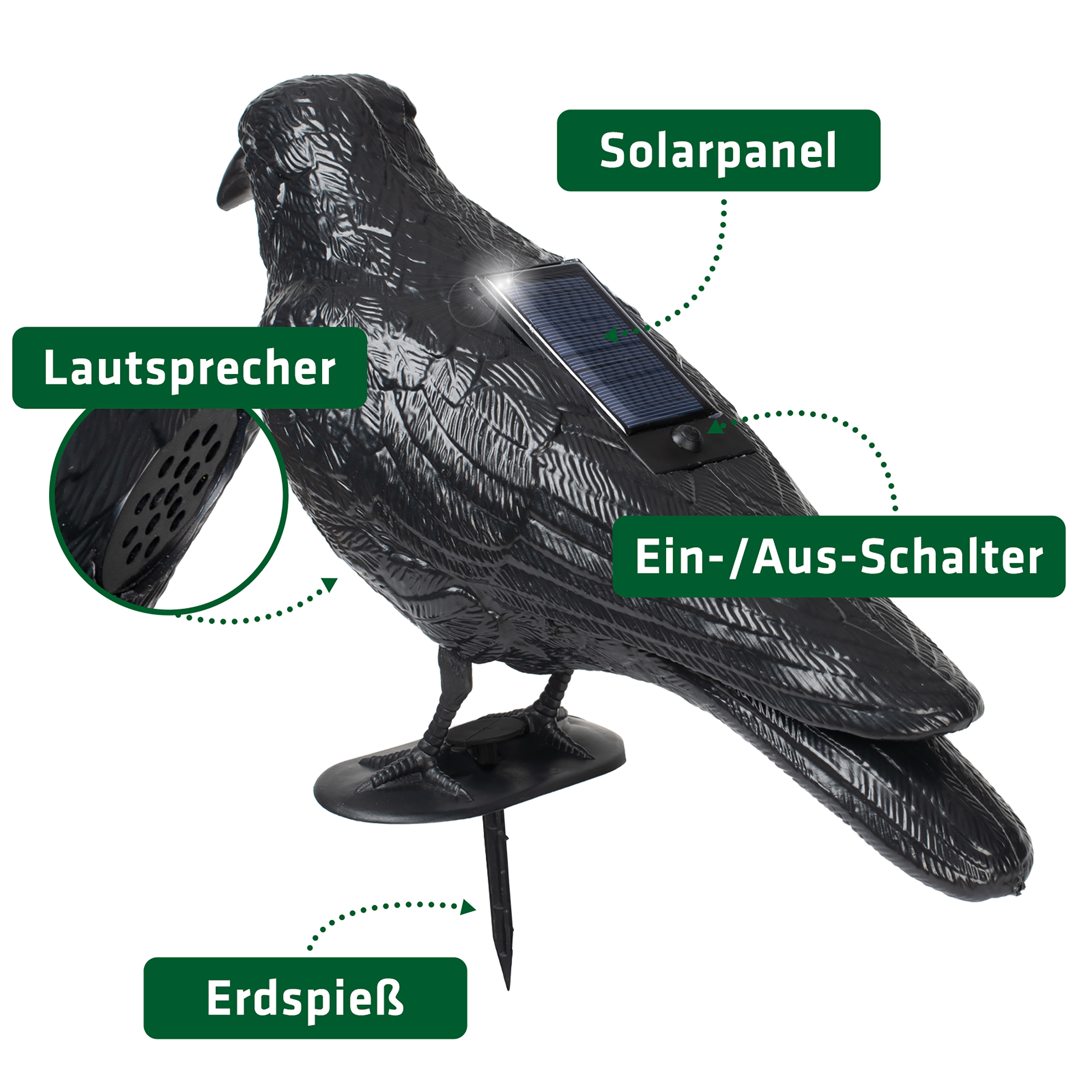 Das große Solarpanel ist auf der Rückseite der Krähenattrappe angebracht. 